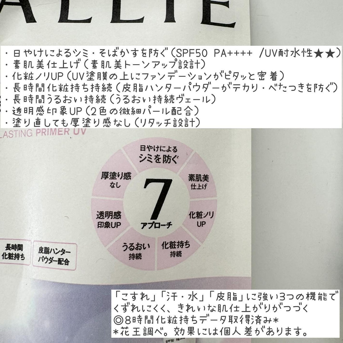 アリィー クロノビューティ ラスティングプライマーUV/アリィー/日焼け止めジェルを使ったクチコミ(2枚目)