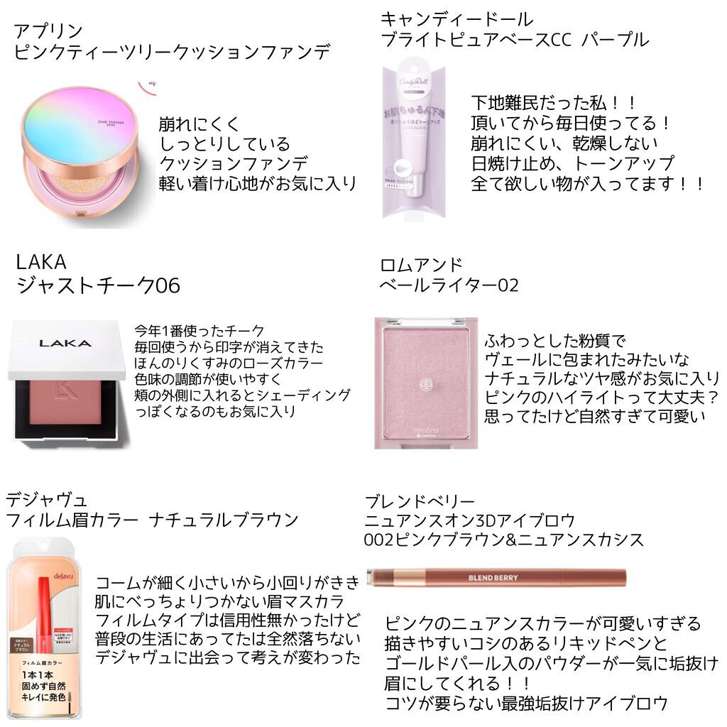 ジャストチーク/Laka/パウダーチークを使ったクチコミ（2枚目）