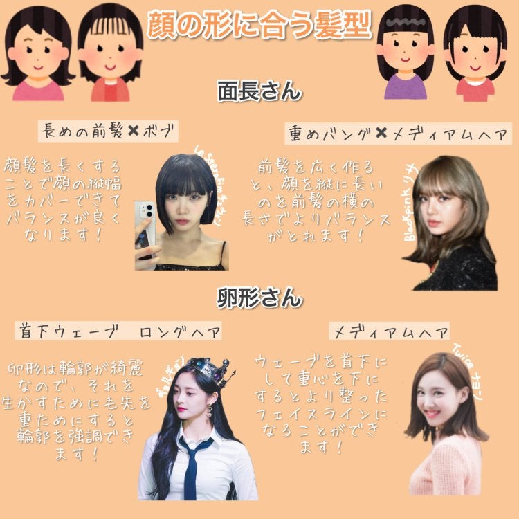 莱羅 on LIPS 「【もう迷わない】顔の形に合う前髪、髪型💇♀️•❅───✧❅✦..」(3枚目)