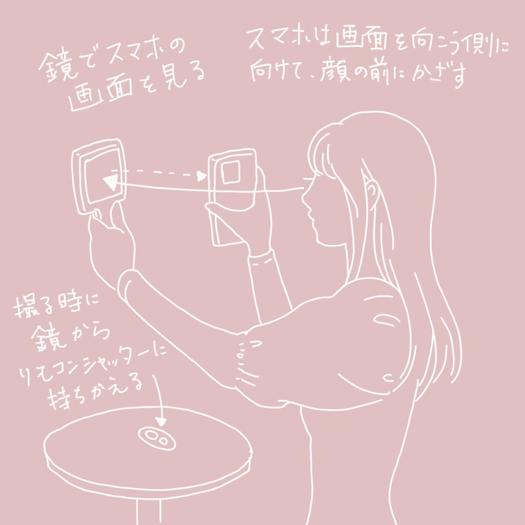 ななあひる on LIPS 「🥳必要なのは、スマホ📱鏡🪞リモコンシャッター📸3ステップで誰で..」(2枚目)