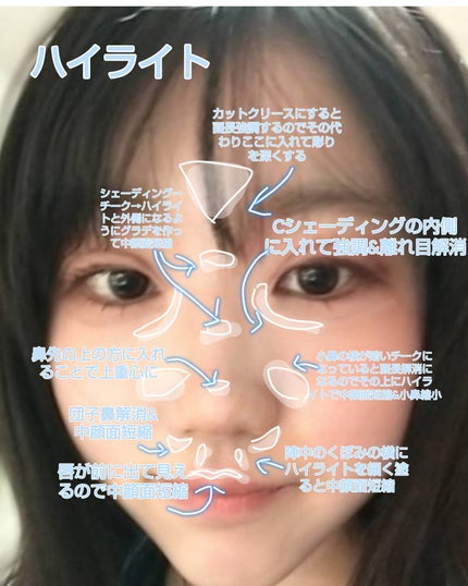 クリームチーク/キャンメイク/ジェル・クリームチークを使ったクチコミ(3枚目)