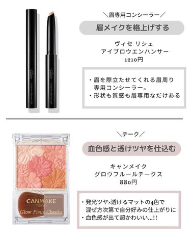 カバーパーフェクション チップコンシーラー/the SAEM/リキッドコンシーラーを使ったクチコミ（6枚目）