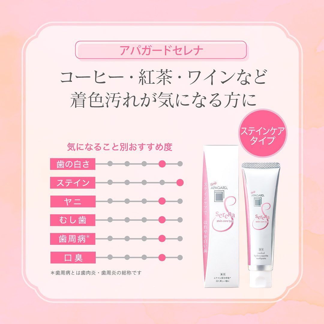 アパガードセレナ/アパガード/歯磨き粉を使ったクチコミ（2枚目）