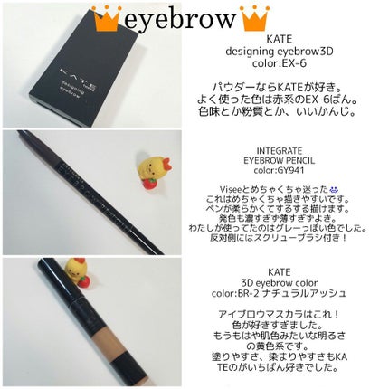 ããã°ð° on LIPS ããããã®ãã¹ã³ã¹2020!!!!ãã¹ã³ã¹ãšèšãã»ã©æ°ãçµããŠãª..ãïŒ5æç®ïŒ