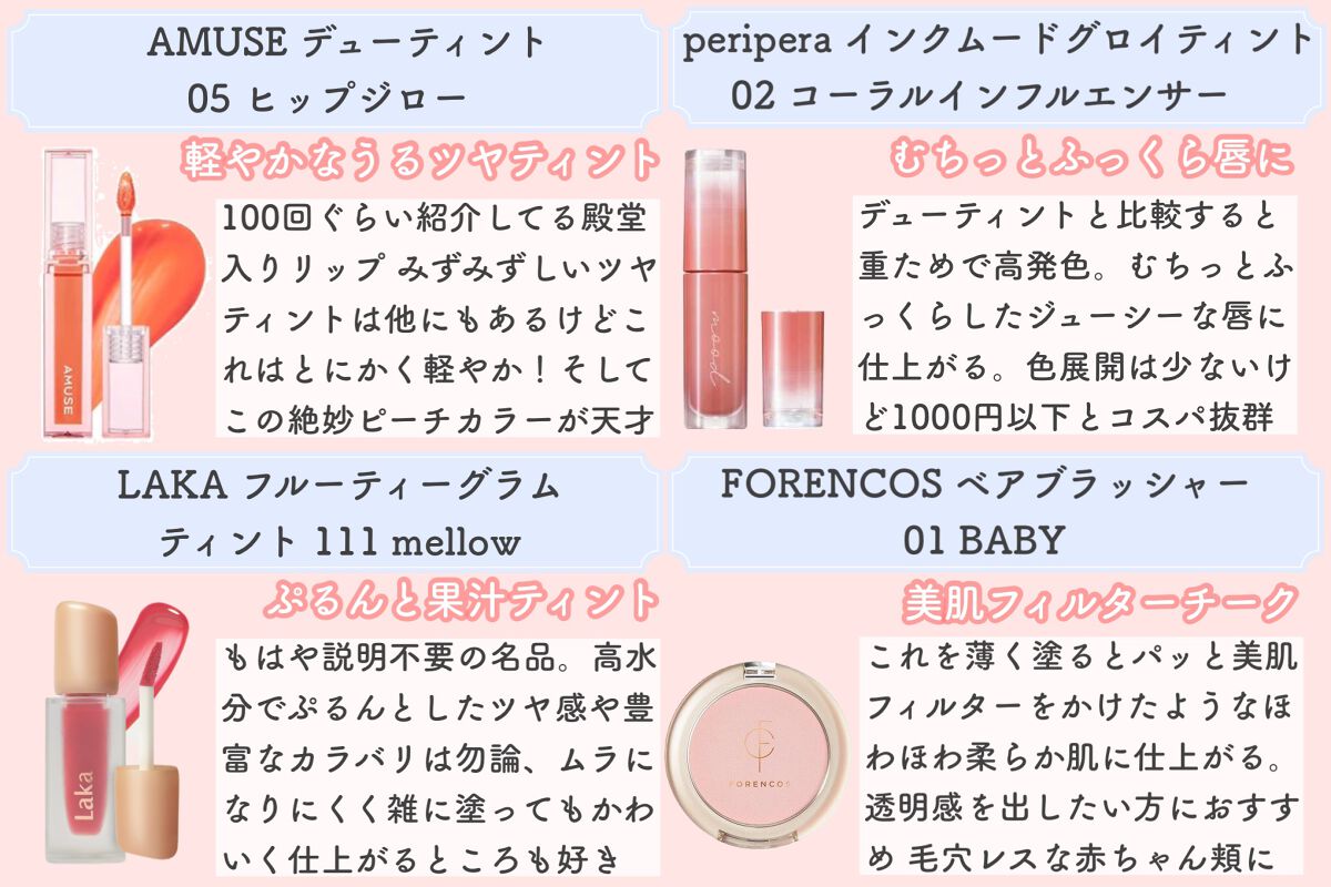 ジョンセンムル スキンヌーダーロングウェアクッション/JUNG SAEM MOOL/クッションファンデーションを使ったクチコミ(4枚目)