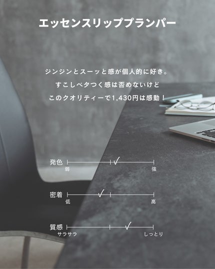 エッセンス リッププランパー/Visée/リッププランパーを使ったクチコミ(8枚目)