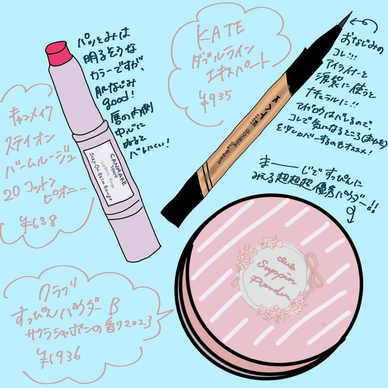 パーフェクトマルチアイズ/キャンメイク/アイシャドウパレットを使ったクチコミ（2枚目）