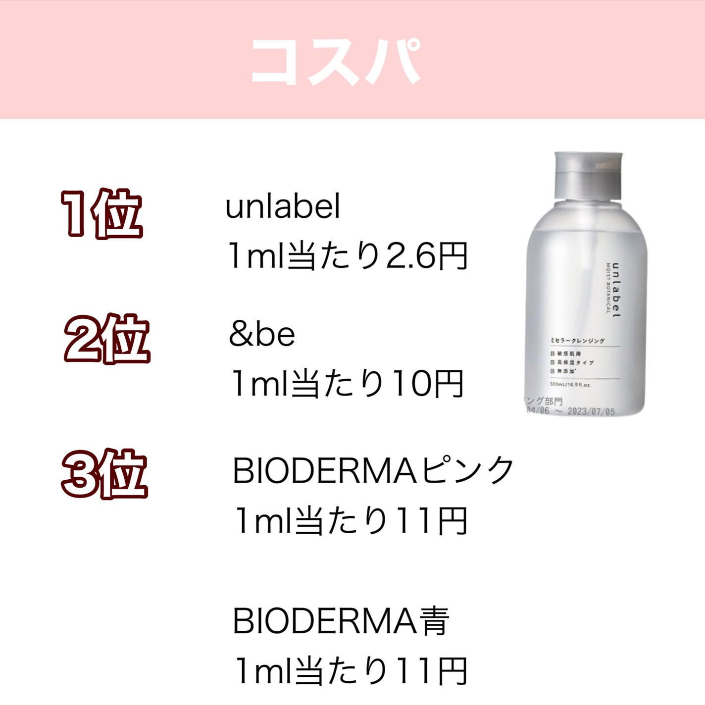 サンシビオ エイチツーオー D/ビオデルマ/クレンジングウォーターを使ったクチコミ(4枚目)