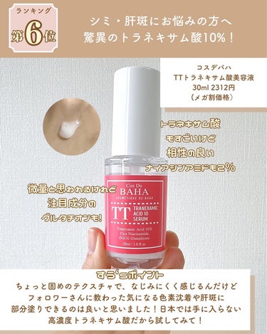 TX - AMPOULE Rx/Dr.Melaxin/美容液を使ったクチコミ（3枚目）