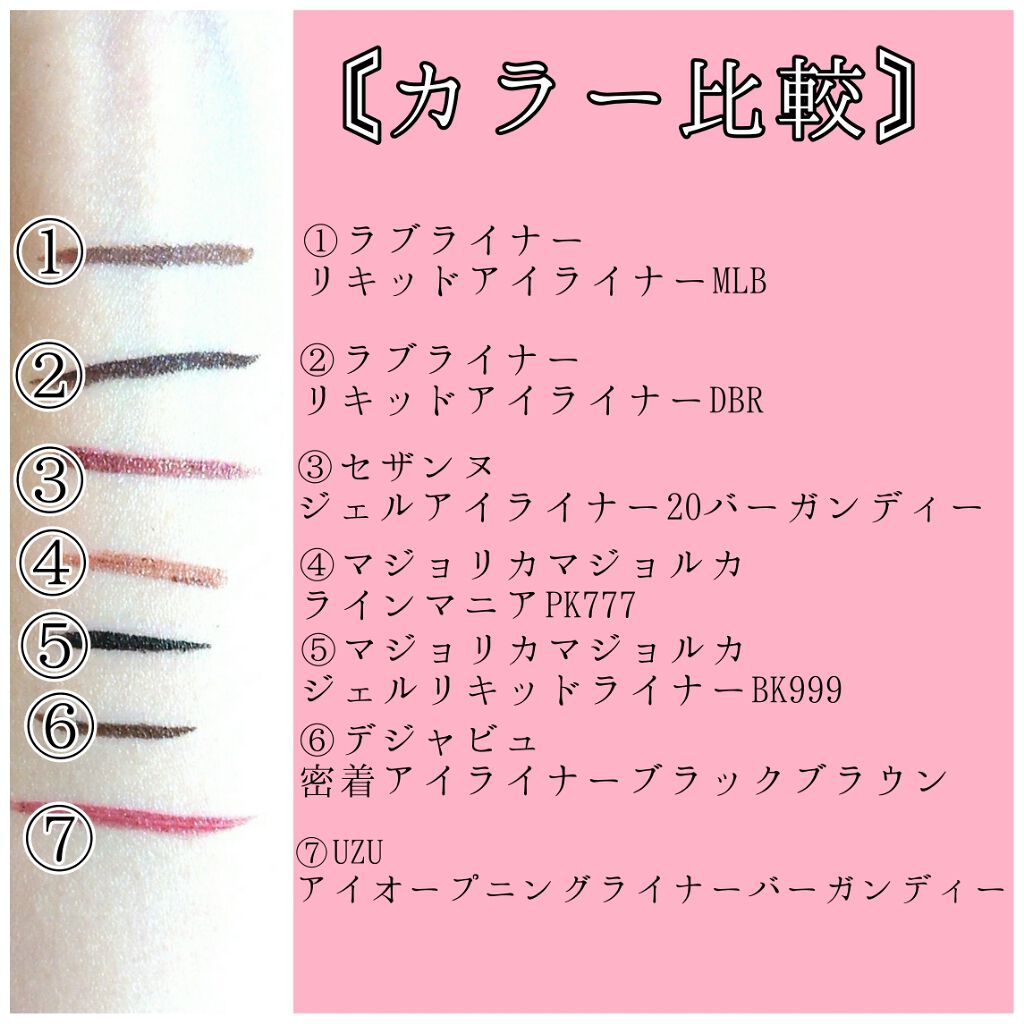 ジェルアイライナー/CEZANNE/ジェルアイライナーを使ったクチコミ（2枚目）