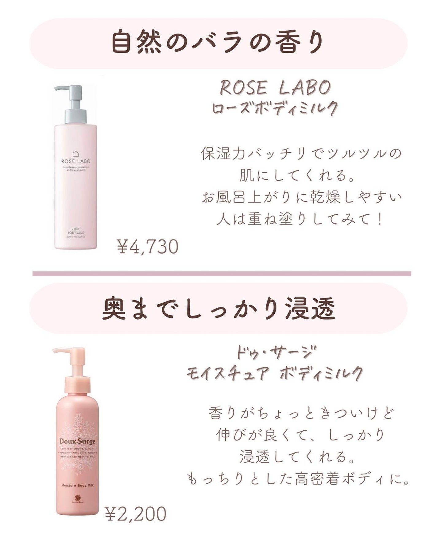 ðºð¬ðµðšðçŸå®¹ã¡ãã£ã¢ on LIPS ãåã©ãã«ãå®å¿ããŠäœ¿ããâã¢ã¬ã«ã®ãŒã®äºé²ã«ã¯ä¿æ¹¿ã絶察ããã..ãïŒ2æç®ïŒ