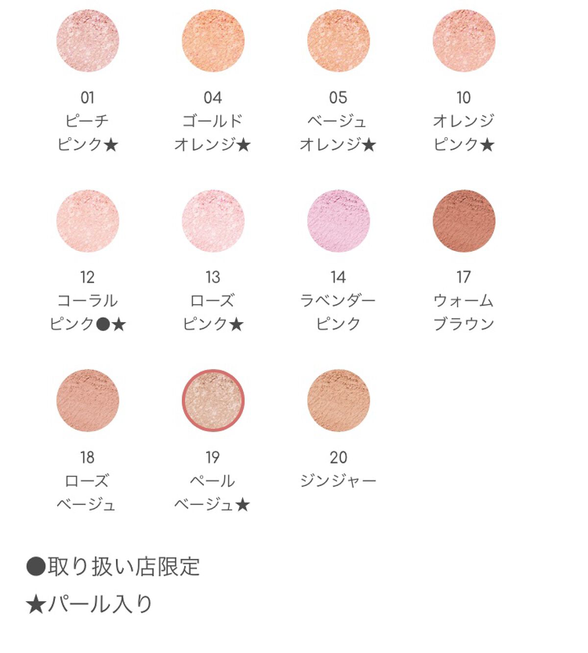 ナチュラル チークN/CEZANNE/パウダーチークを使ったクチコミ（2枚目）