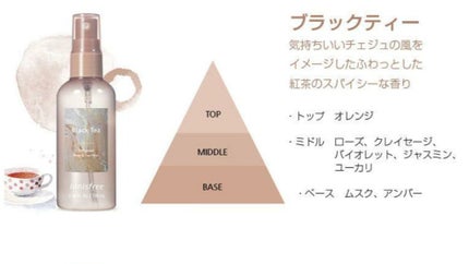 パフュームド ボディ&ヘアミスト/innisfree/香水(その他)を使ったクチコミ(2枚目)