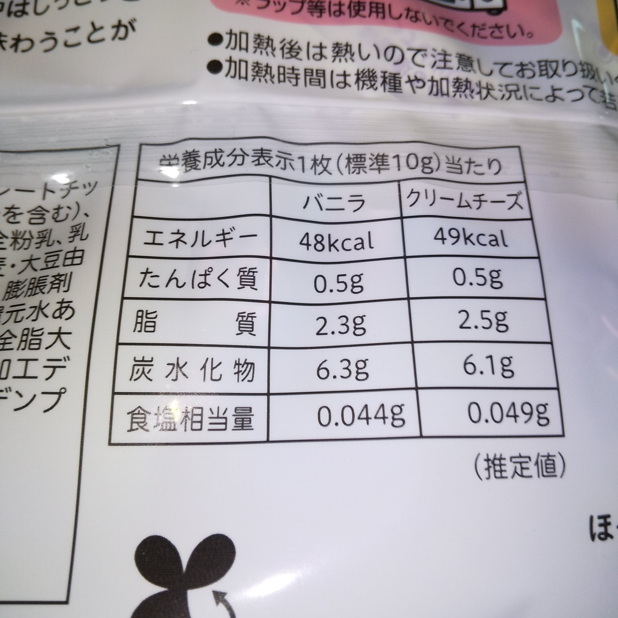 カントリーマーム/不二家/その他を使ったクチコミ（2枚目）