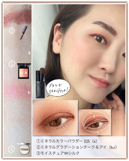 2021 ホリデーコレクション/MiMC/その他キットセットを使ったクチコミ(7枚目)