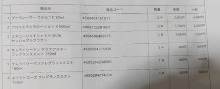 スキニーリッチシャドウ/excel/アイシャドウパレットを使ったクチコミ(7枚目)