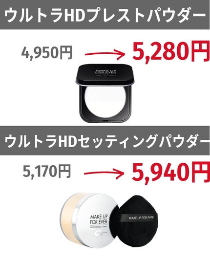 バブリズム on LIPS 「ひーーーーー続々と...。値上げ一覧のリンクはブログに貼っとき..」(5枚目)