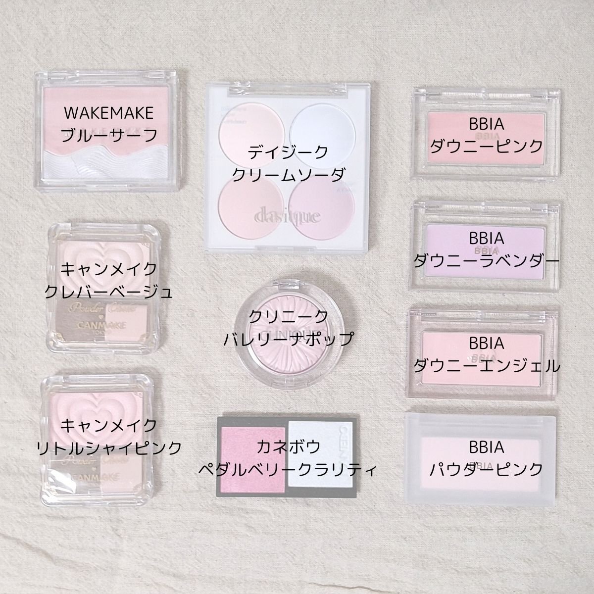 レディトゥーウェアダウニーチーク/BBIA/ジェル・クリームチークを使ったクチコミ（3枚目）