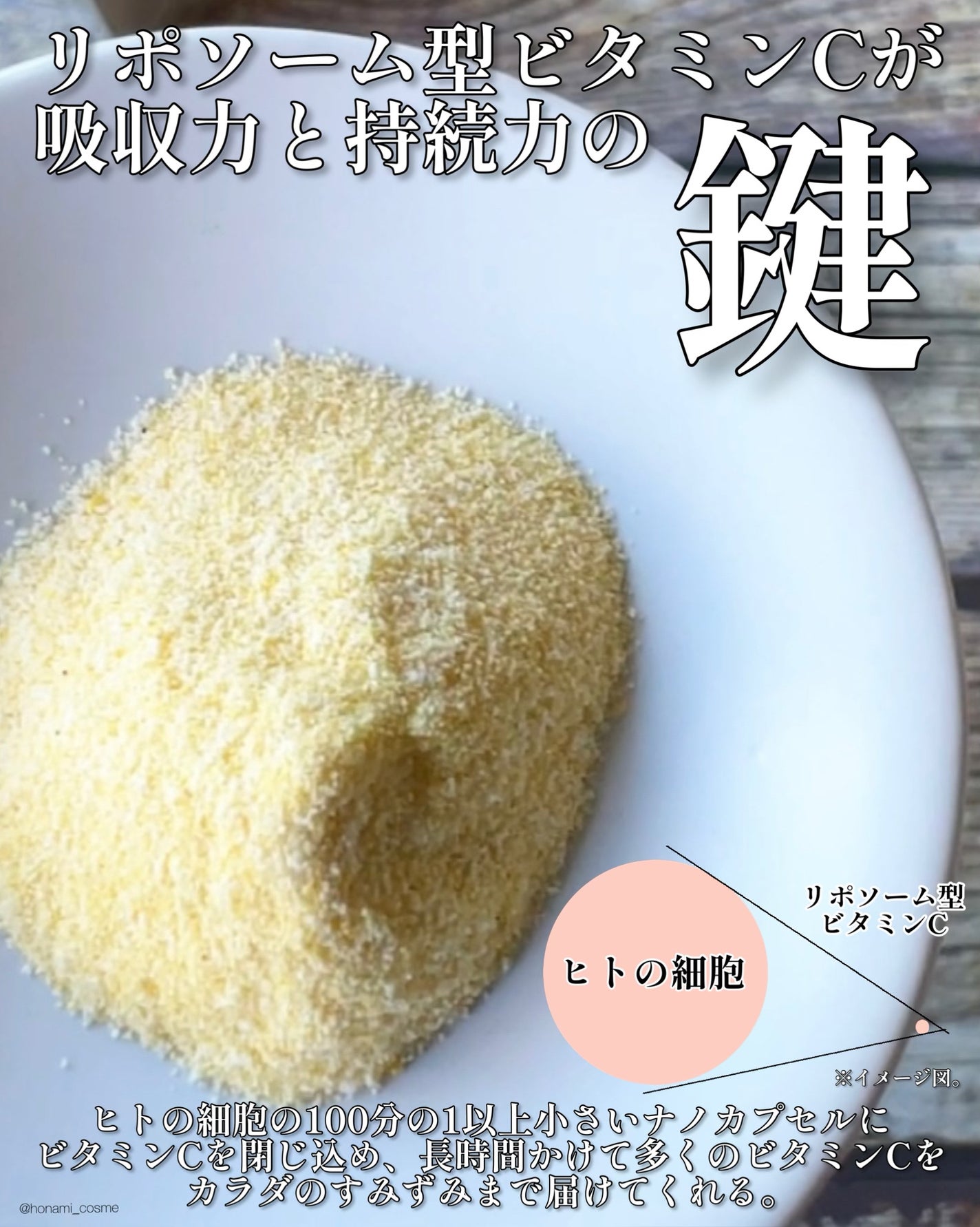 インナーリポショット/オバジ/美容サプリメントを使ったクチコミ(8枚目)