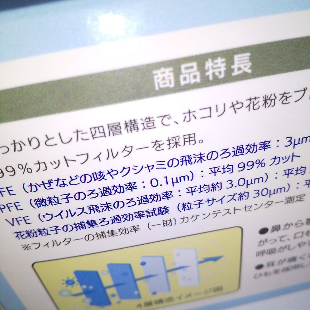 ピー on LIPS 「新大久保購入品立体3Dマスク4層フィルター30枚入¥390税抜..」(5枚目)