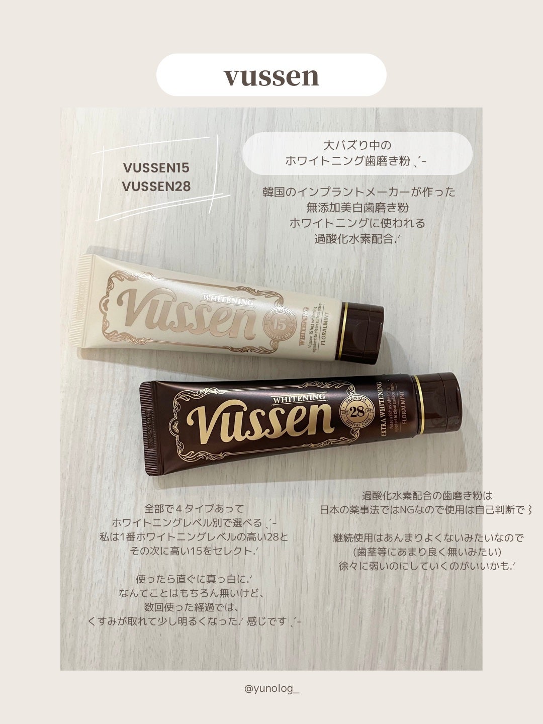 ビュッセン 歯磨き粉 28 /VUSSEN/歯磨き粉を使ったクチコミ(2枚目)