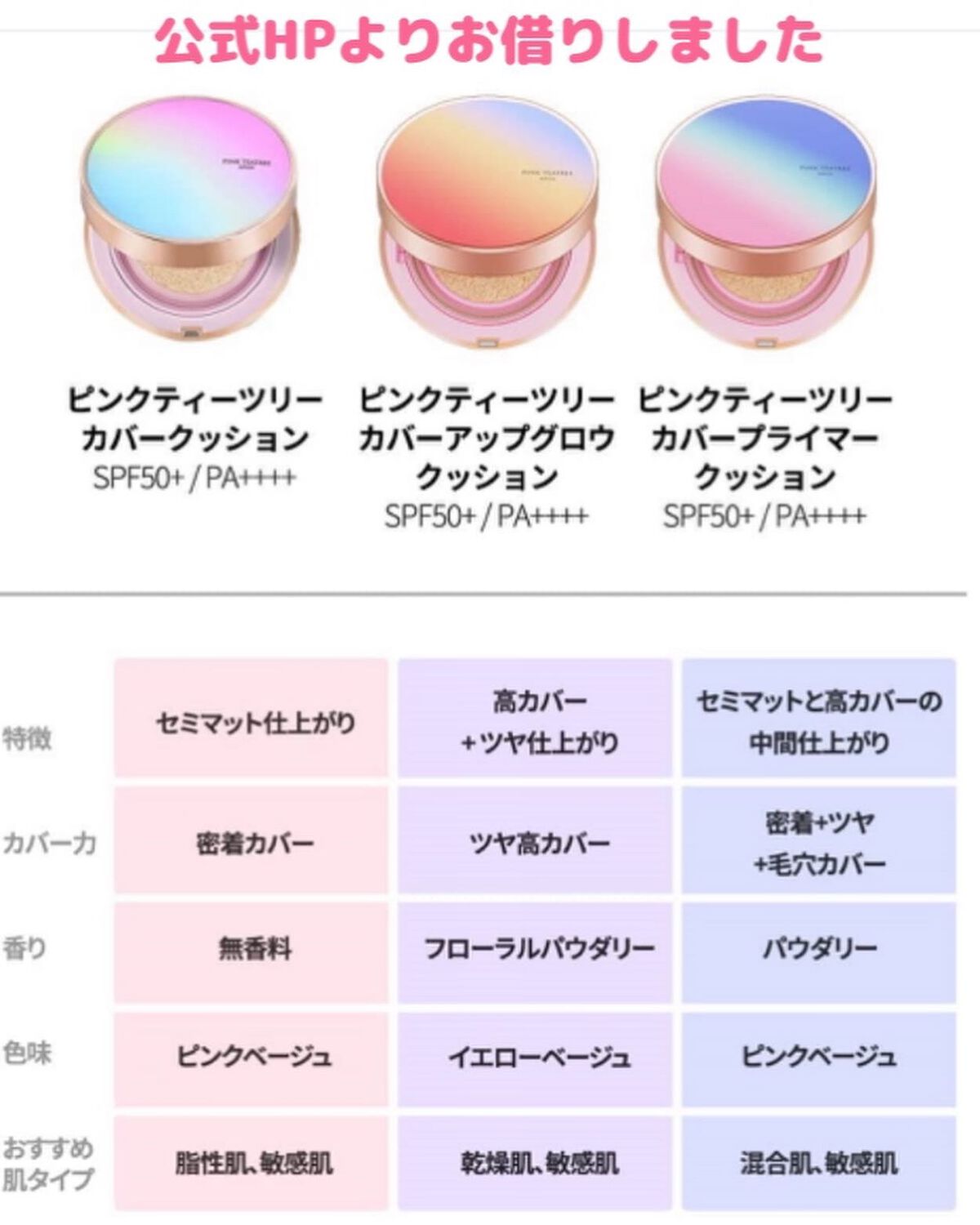 ピンクティーツリーカバープライマークッション/APLIN/クッションファンデーションを使ったクチコミ(4枚目)