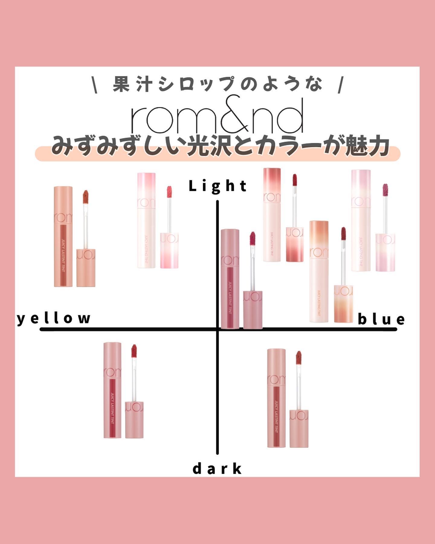 ジューシーラスティングティント/rom&nd/リップティントを使ったクチコミ（1枚目）