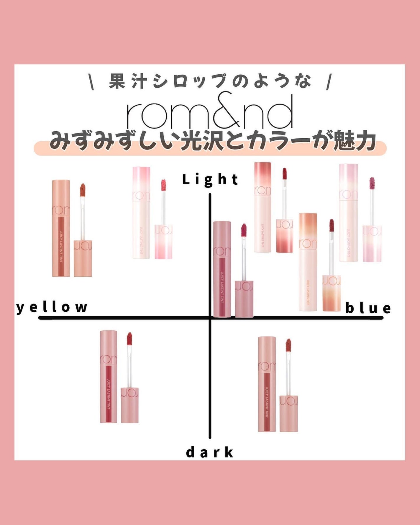 ジューシーラスティングティント/rom&nd/リップティントを使ったクチコミ(1枚目)