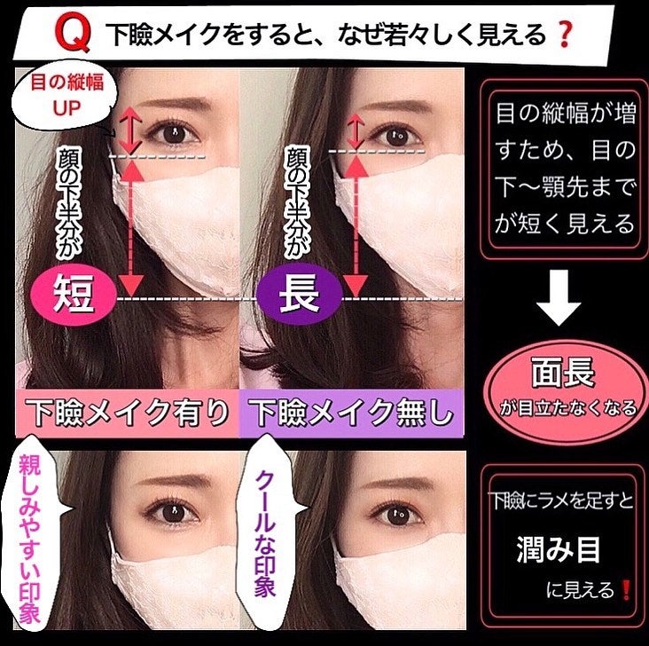 mari_loves_beauty on LIPS 「下瞼メイクでデカ目&若見えへ!..アイメイクは上瞼をメイン..」(2枚目)