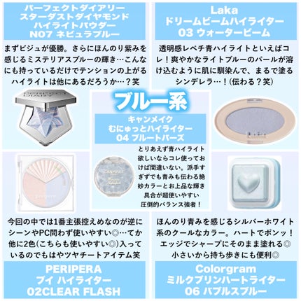 パールグロウハイライト/CEZANNE/パウダーハイライトを使ったクチコミ(6枚目)