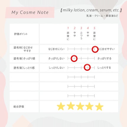 AA CLENSING OIL /Shangpree/オイルクレンジングを使ったクチコミ(3枚目)