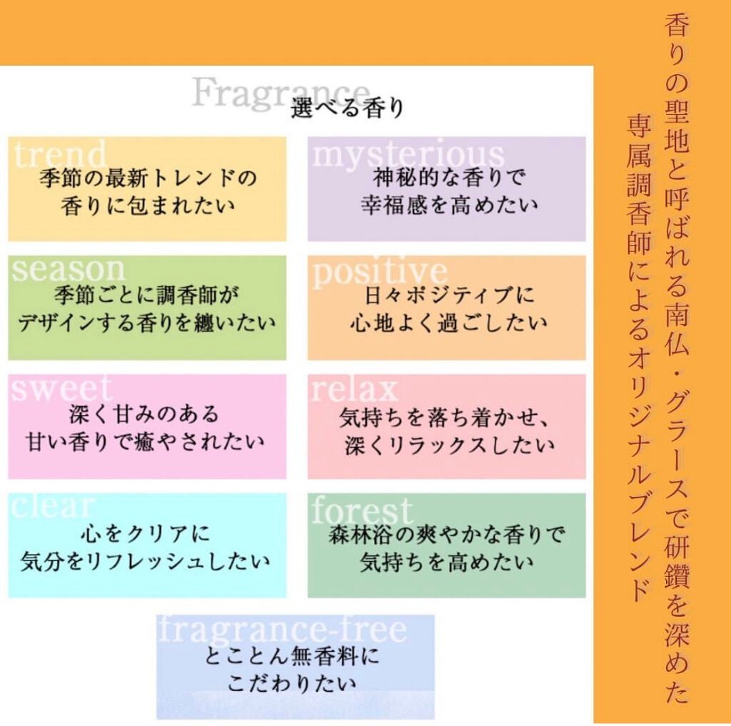 lite ゲルクリームアドバンスト/ONE to ONE Beauty/フェイスクリームを使ったクチコミ(4枚目)