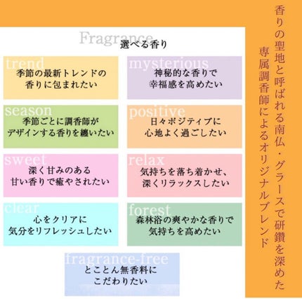 lite ゲルクリームアドバンスト/ONE to ONE Beauty/フェイスクリームを使ったクチコミ(4枚目)