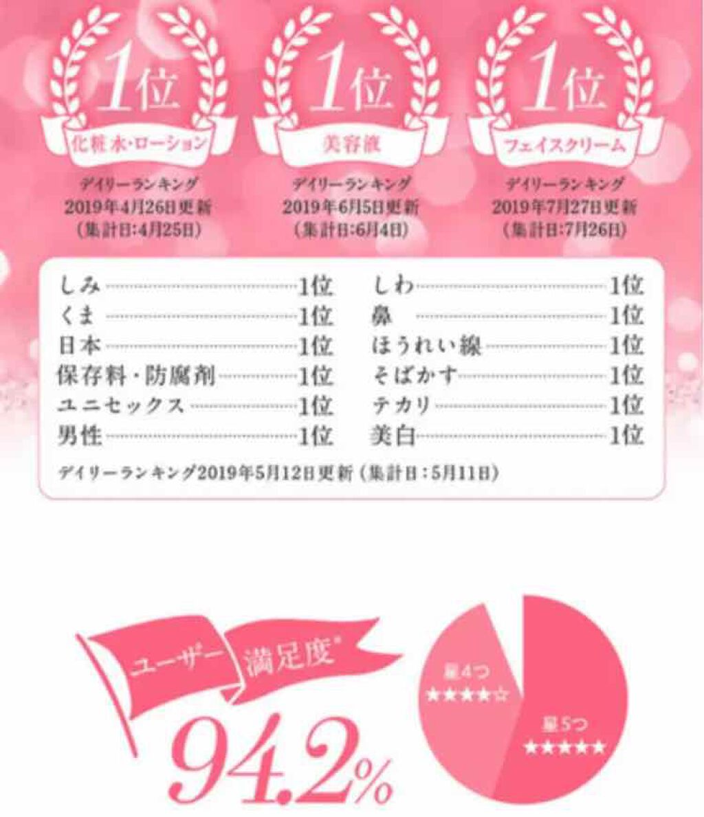 あやたむ❤️ on LIPS 「私の投稿を見て頂きありがとうございます😊今日は、なんとなんと内..」(2枚目)