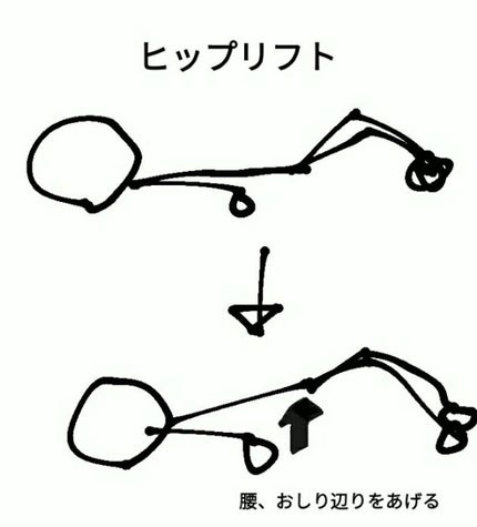 かわいくなりたいじぇーけー on LIPS 「【今がチャンス!!】夏に向けてダイエット🏃♀️夏まであと約3..」(4枚目)