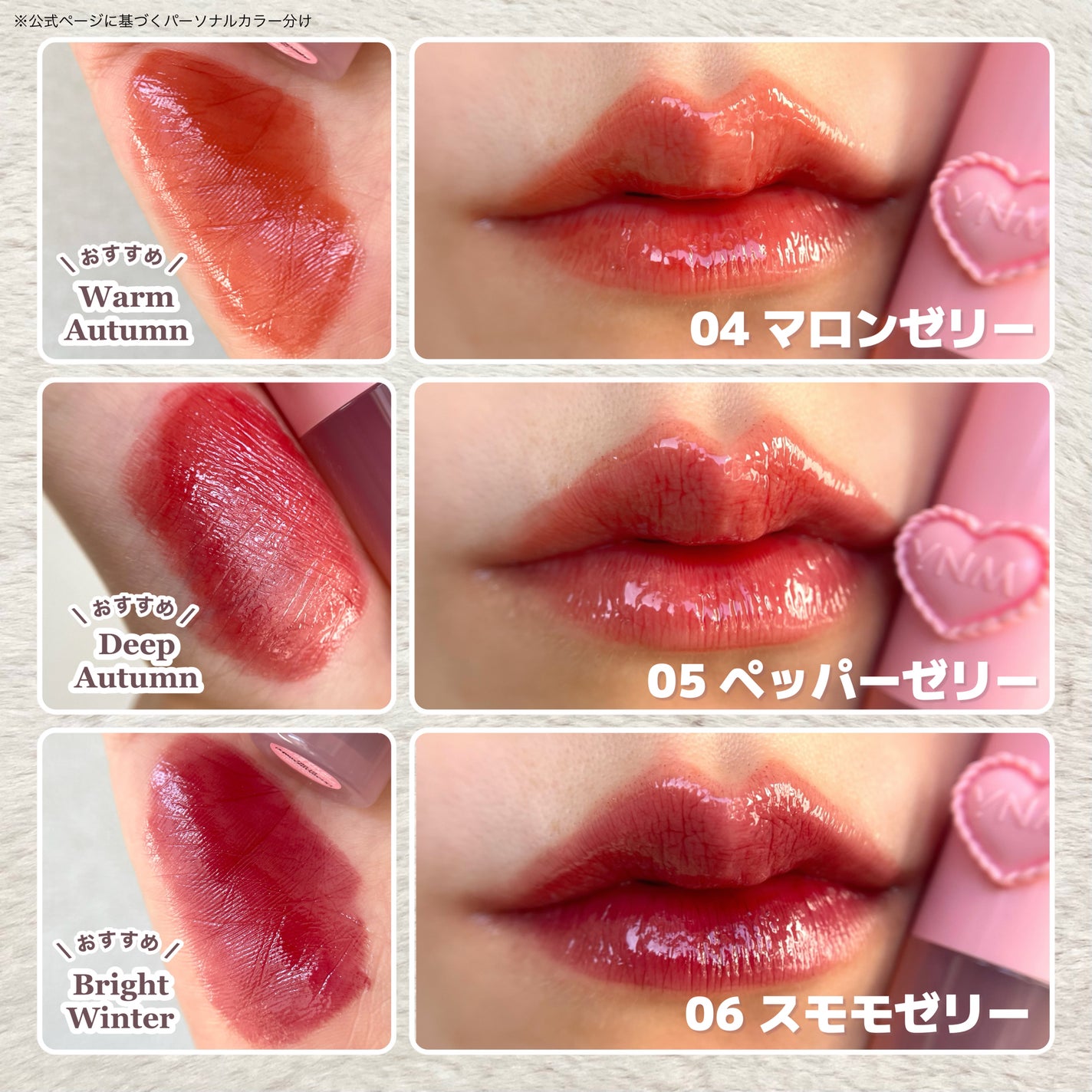 ハートゼリングティント/YNM/リップティントを使ったクチコミ(5枚目)