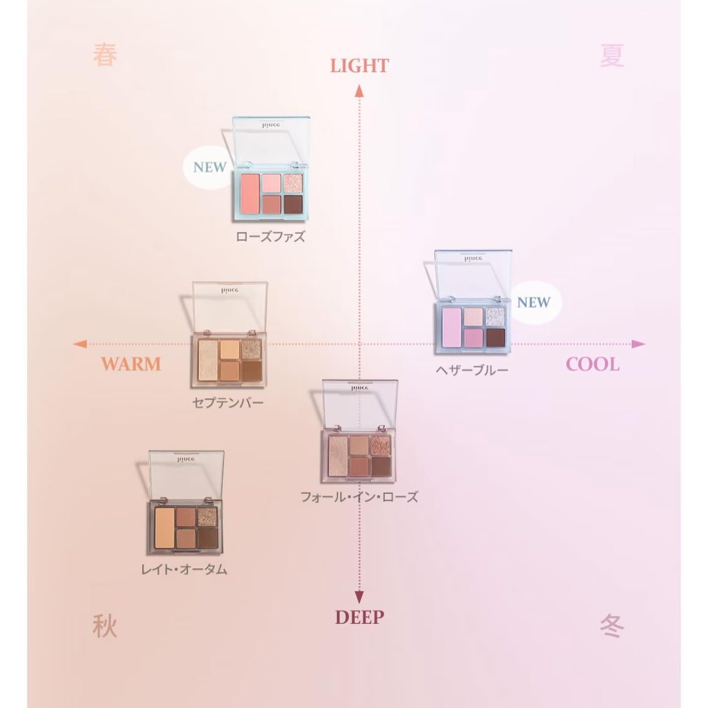 オールラウンドアイパレット/hince/マルチパレットを使ったクチコミ(10枚目)