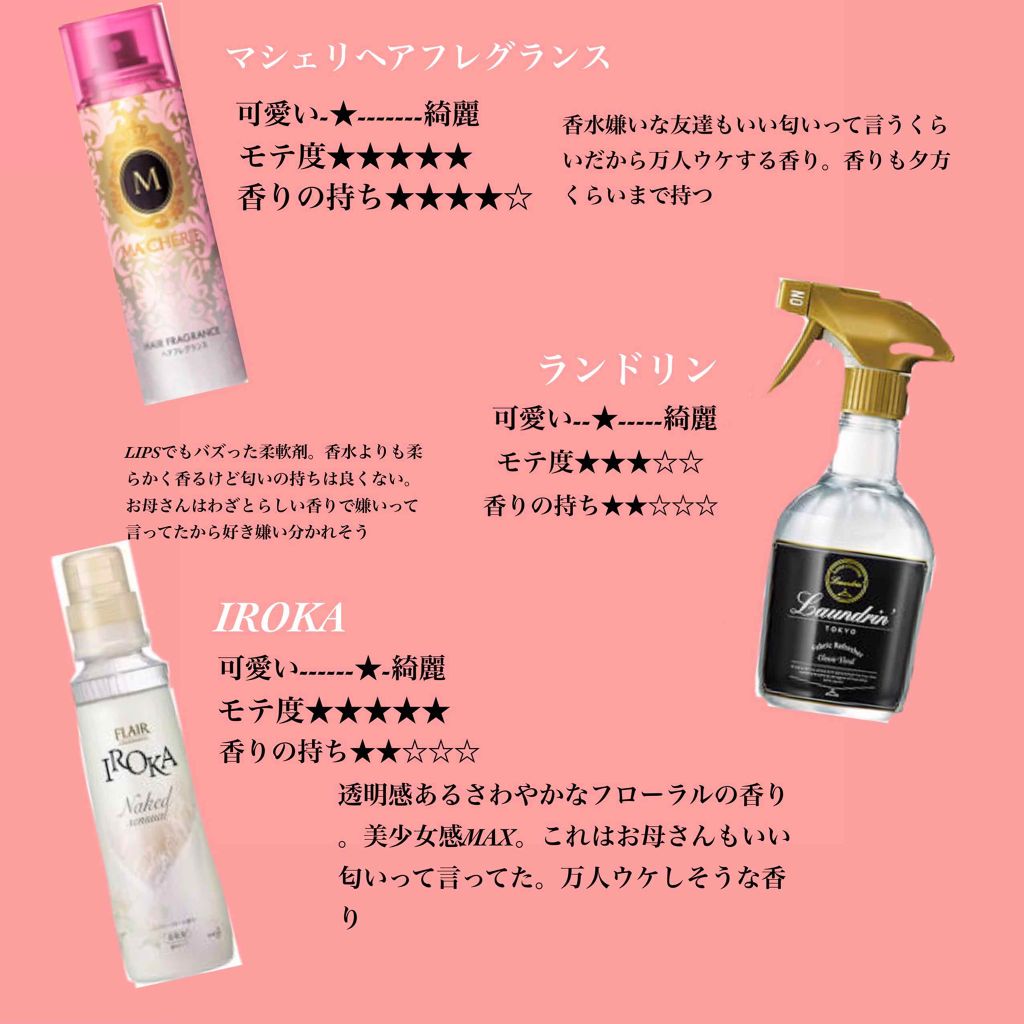 ファブリックミスト クラシックフローラル/ランドリン/ファブリックミストを使ったクチコミ（3枚目）