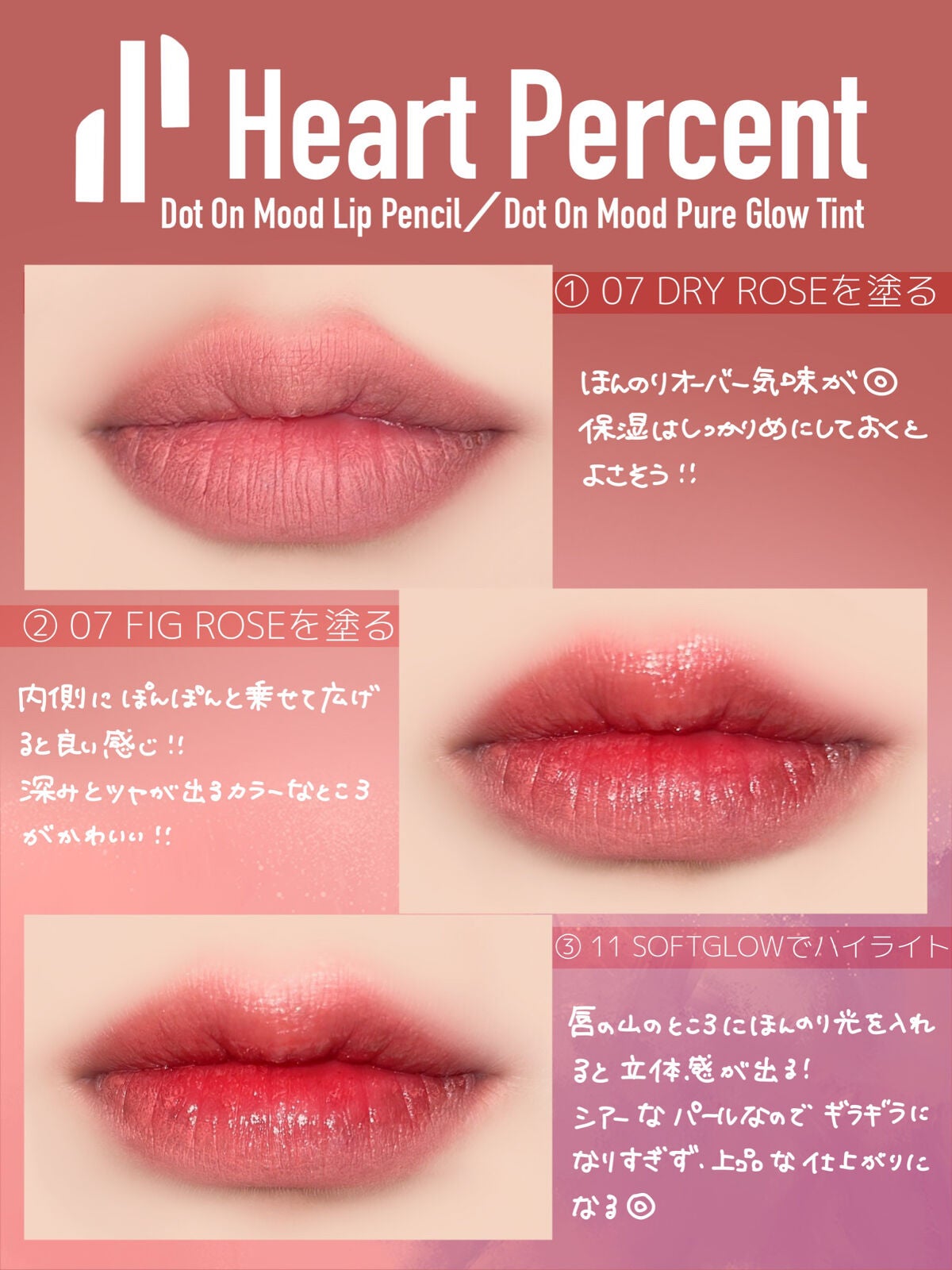 ドットオンムードピュアグロウティント/Heart Percent/リップティントを使ったクチコミ(5枚目)