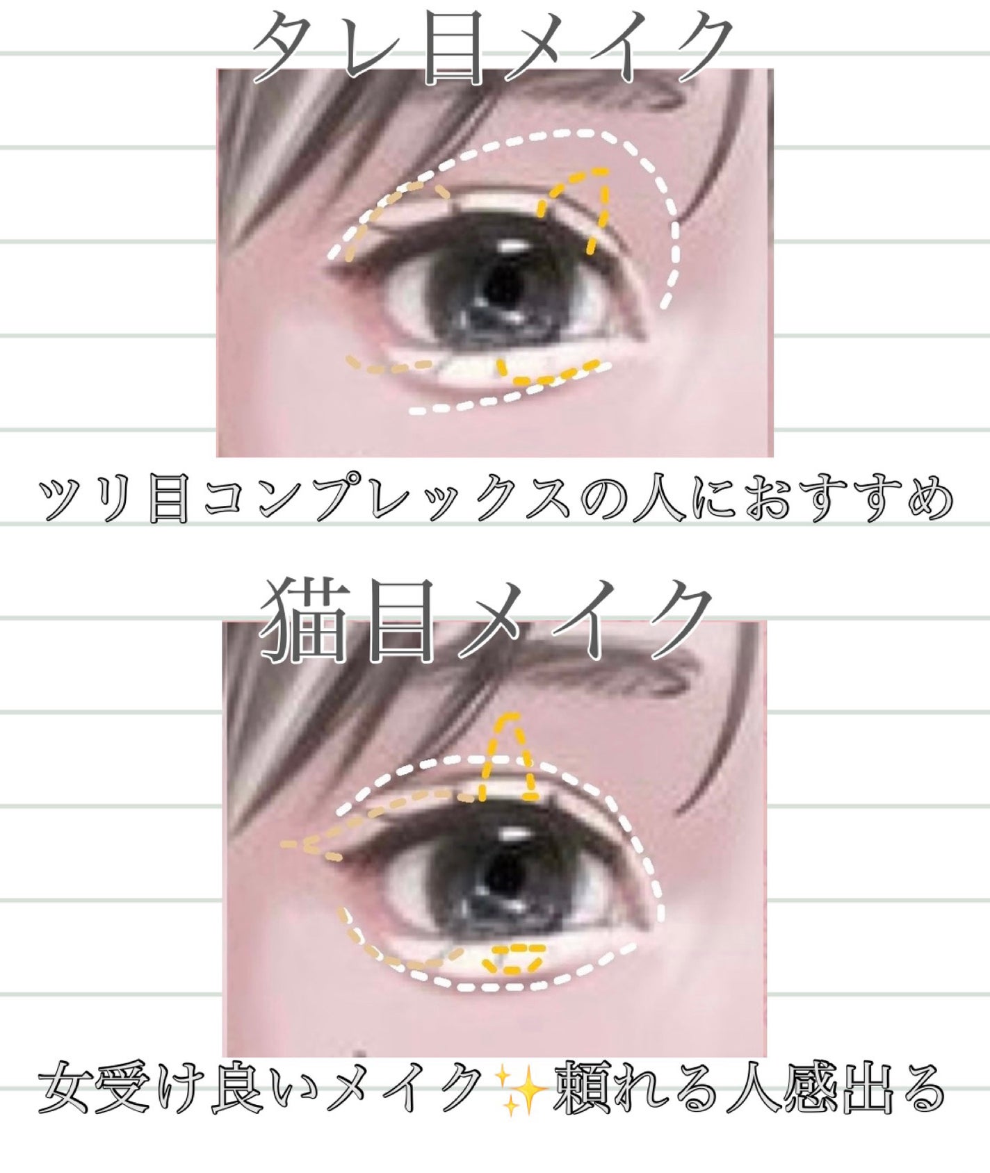 パーフェクトマルチアイズ/キャンメイク/アイシャドウパレットを使ったクチコミ(3枚目)