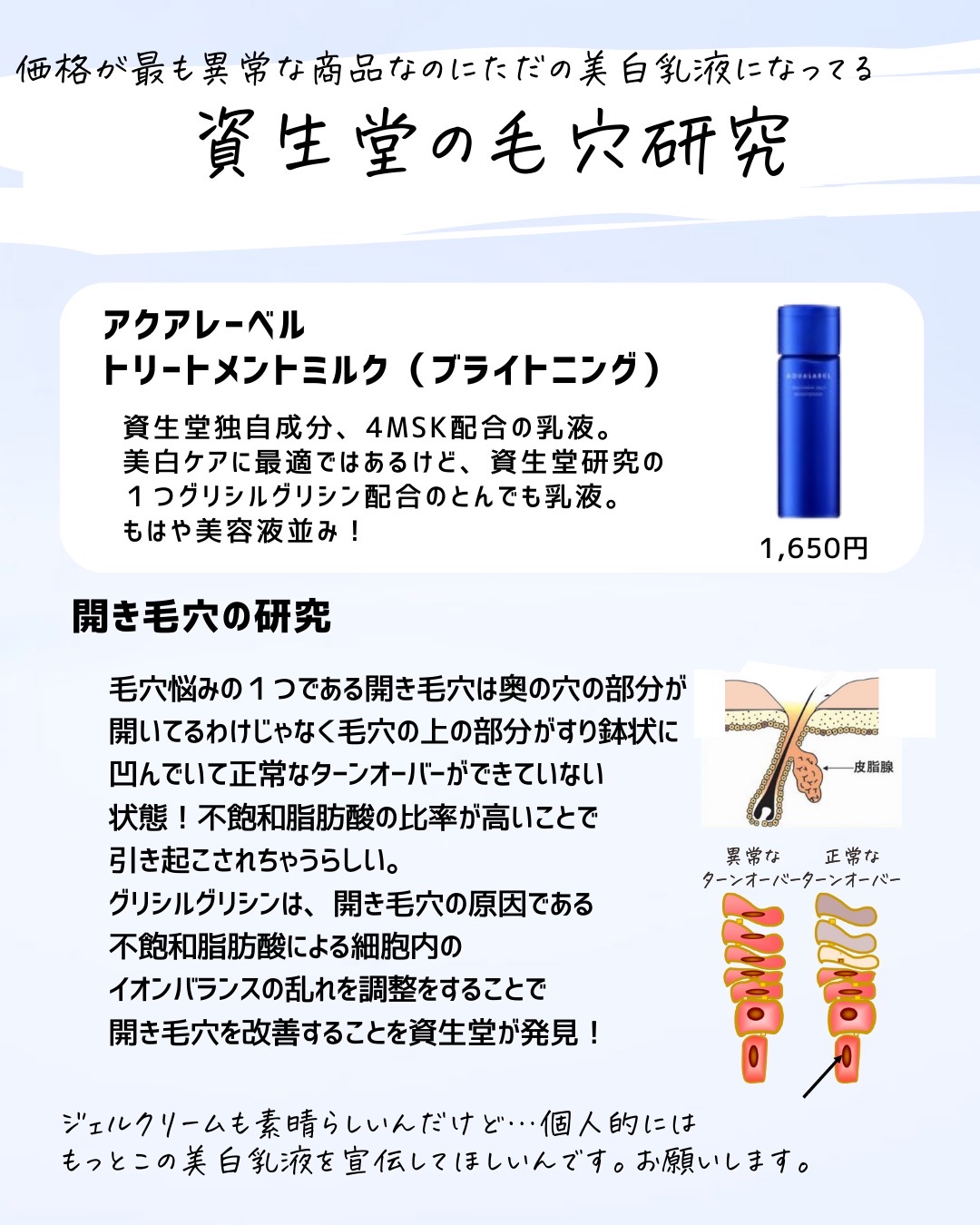 を使ったクチコミ（3枚目）