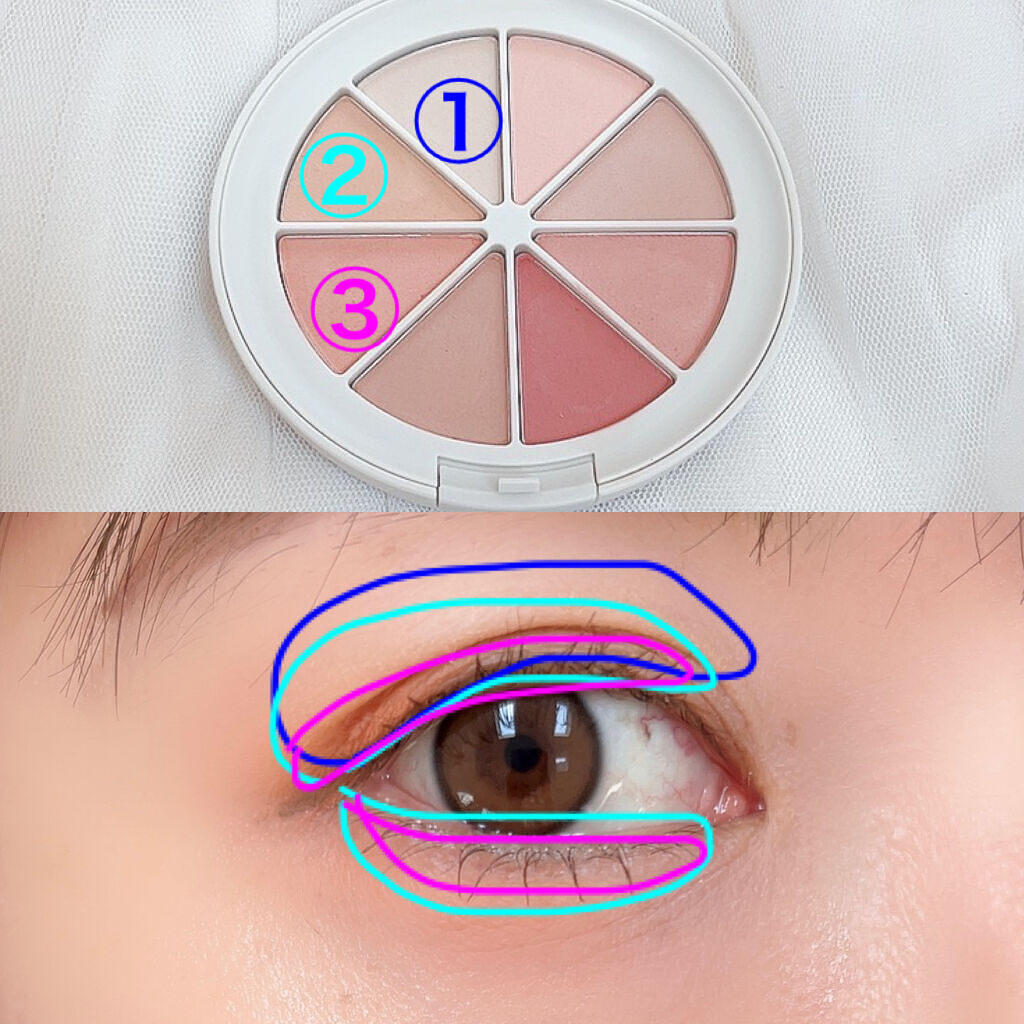 ミドルトーンアイシャドウコレクターパレット/Laka/アイシャドウパレットを使ったクチコミ（3枚目）