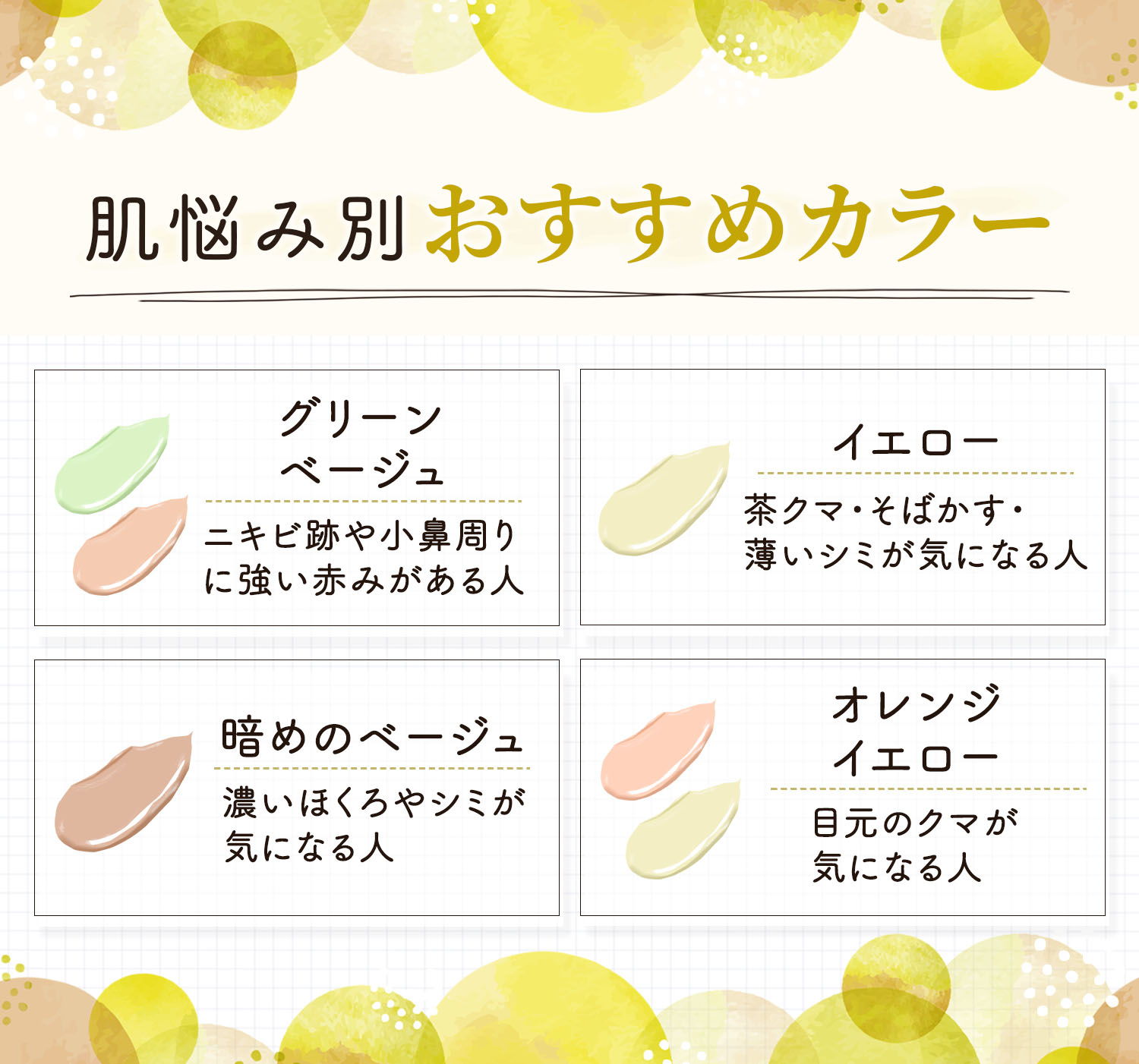 肌悩み別おすすめカラー。グリーン・ベージュはニキビ跡や小鼻周りに強い赤みがある人。イエローは茶クマ・そばかす・薄いシミが気になる人。暗めのベージュは、濃いほくろやシミが気になる人。オレンジ・イエローは目元のクマが気になる人。