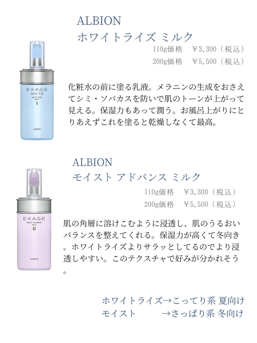 ロザリティ ウォータリーマスク/SISI/フェイスクリームを使ったクチコミ（2枚目）