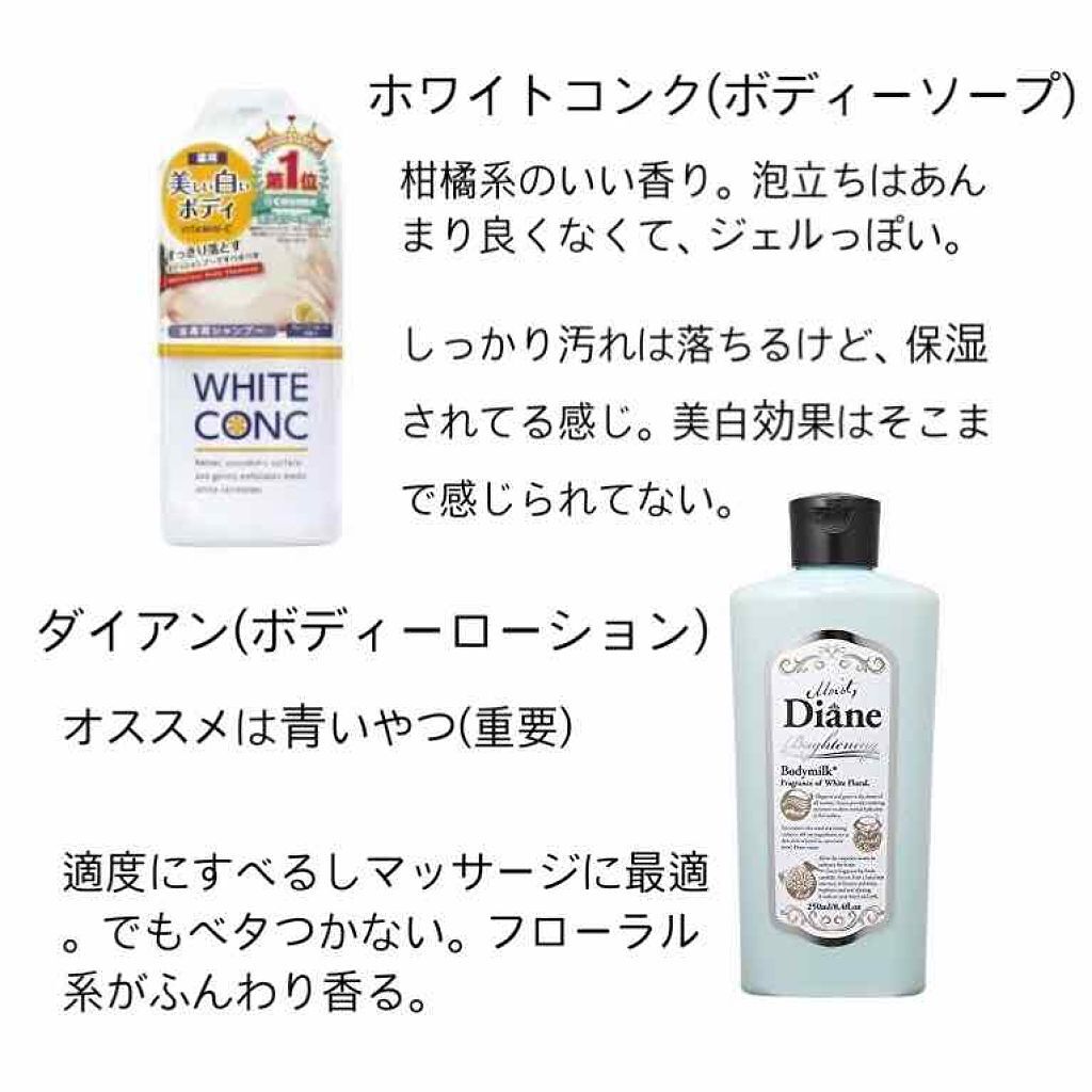 DHC はとむぎエキス/DHC/健康サプリメントを使ったクチコミ（3枚目）