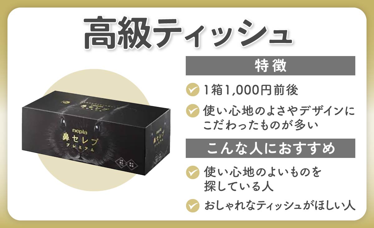 高級ティッシュの特徴は、1箱1,000円前後することと、使い心地のよさにこだわったものが多いこと。使い心地のよいものを探している人やおしゃれなティッシュがほしい人におすすめ。