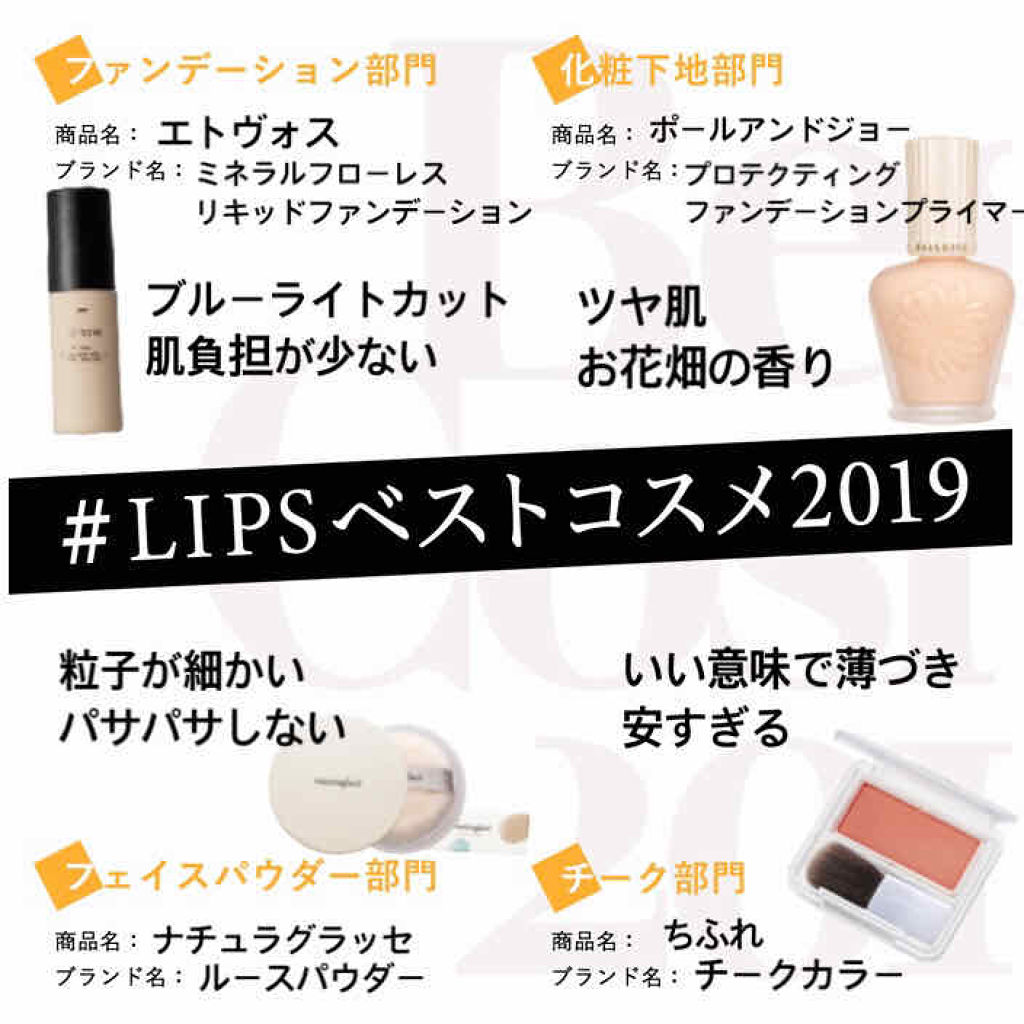 チーク カラー(ブラシ付)/ちふれ/パウダーチークを使ったクチコミ（1枚目）