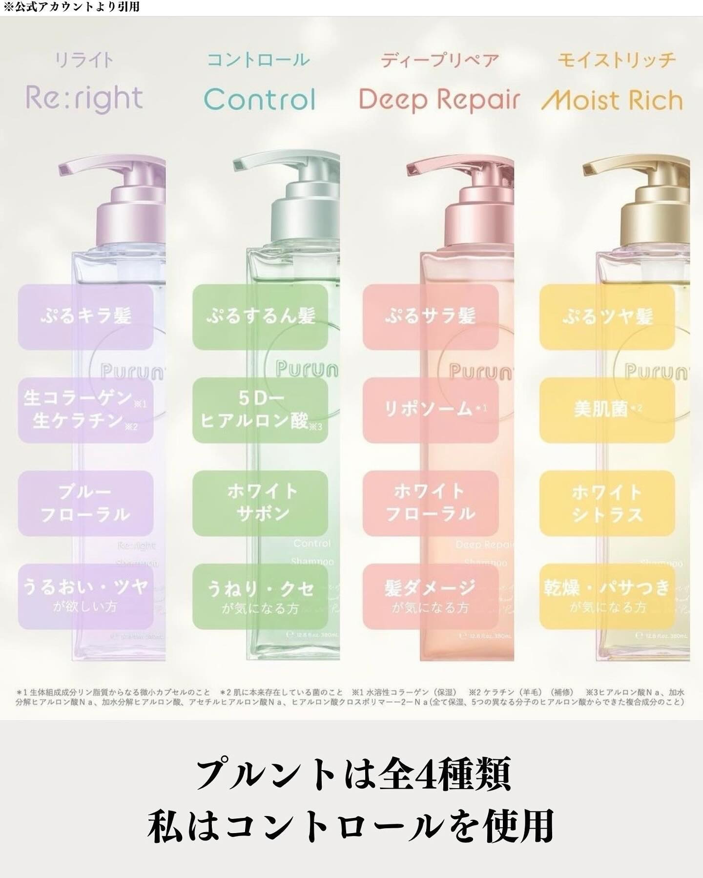 プルント コントロール美容液シャンプー/トリートメント/Purunt./市販シャンプーを使ったクチコミ（2枚目）