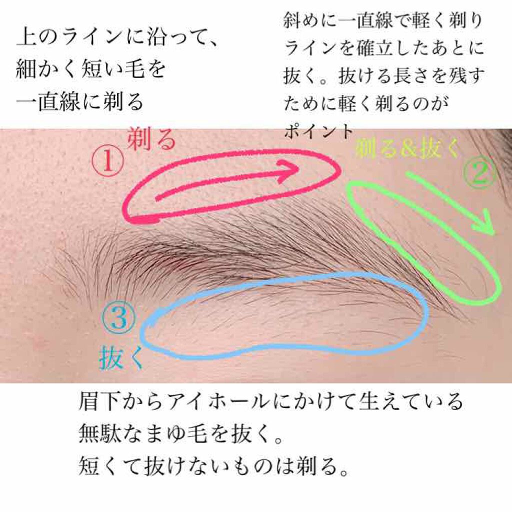 フィニッシュ用(プチT)/プリペア/その他スキンケアグッズを使ったクチコミ(2枚目)