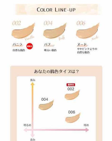 カラーステイ クッション ロングウェア ファンデーション 006 ヌード/ややピンクよりの自然な肌色/REVLON/クッションファンデーションの画像